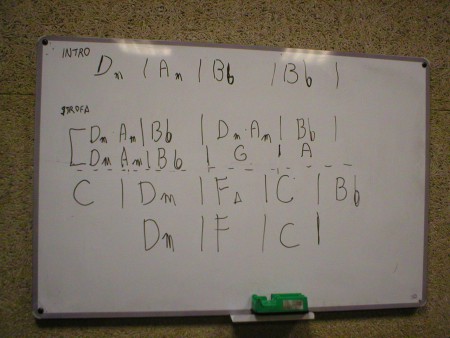 Chi indovina che canzone è?